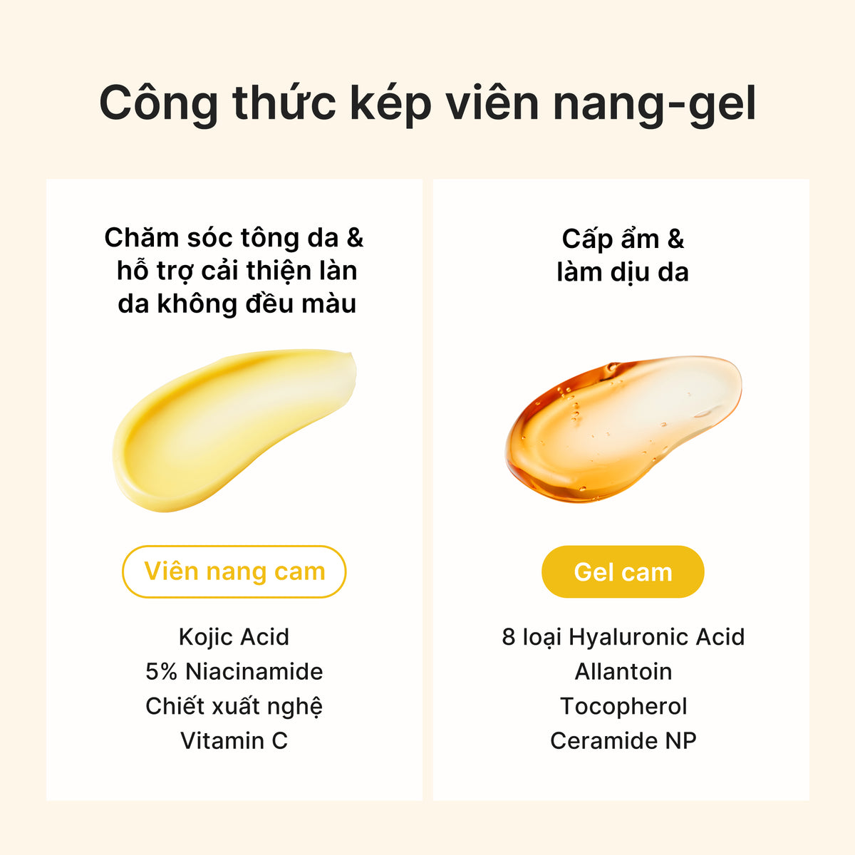 Kojic Acid Turmeric Vita Capsule Cream